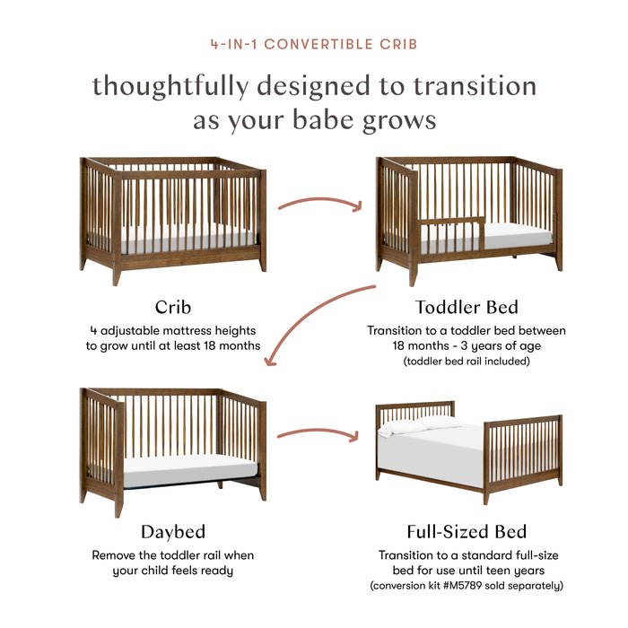 Babyletto Sprout 4-in-1 Convertible Crib with Toddler Bed Conversion Kit