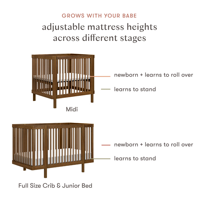 Babyletto Pogo 8-in-1 Convertible Crib with All-Stages Conversion Kits