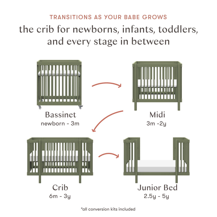 Babyletto Pogo 8-in-1 Convertible Crib with All-Stages Conversion Kits